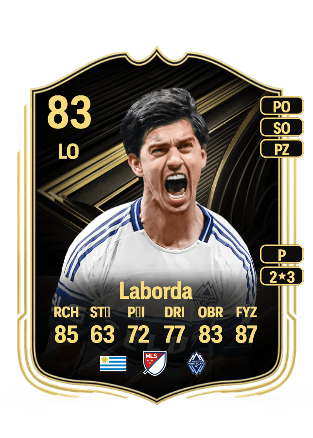 Mathías Laborda card