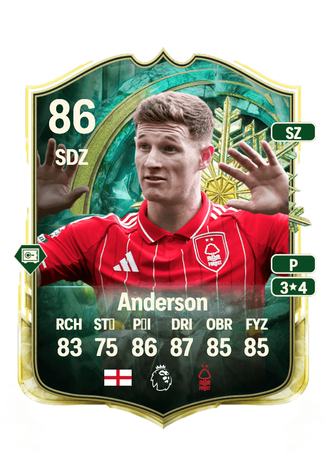 Elliot Anderson card