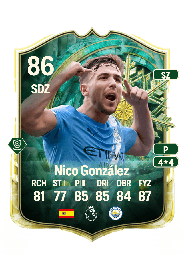 Nico González card