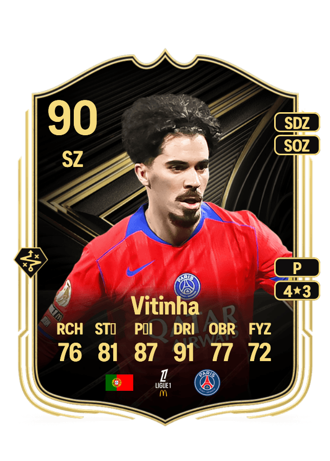 Vitinha card