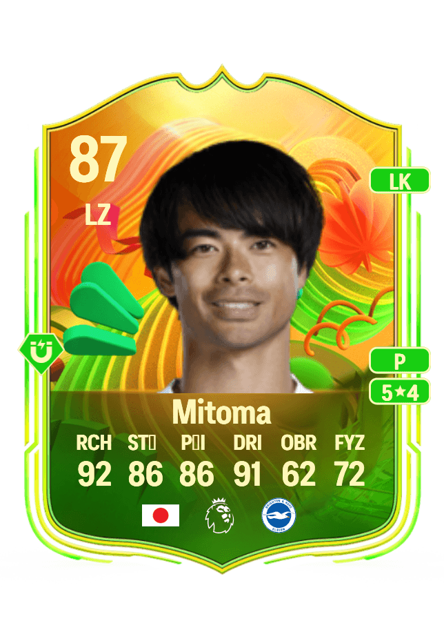 Kaoru Mitoma card