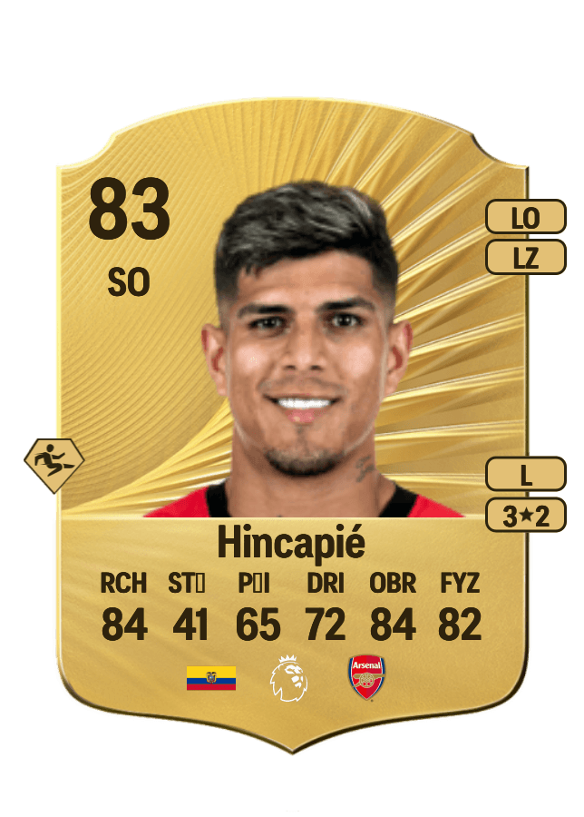 Piero Hincapié card