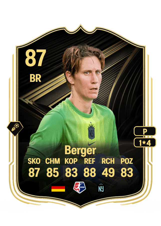 Ann-Katrin Berger card