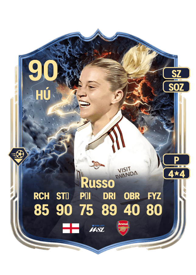 Alessia Russo card