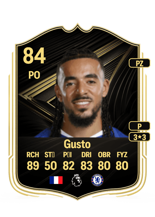 Malo Gusto card