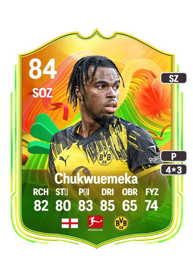 Carney Chukwuemeka card