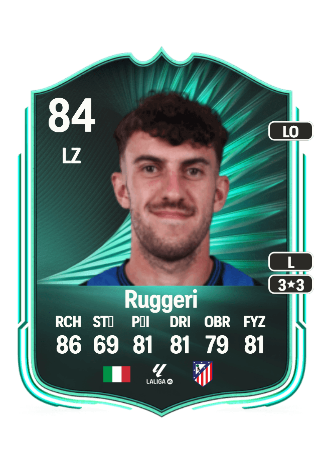 Matteo Ruggeri card