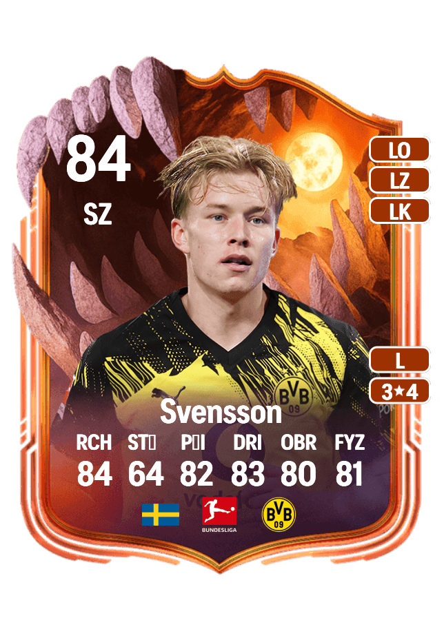 Daniel Svensson card