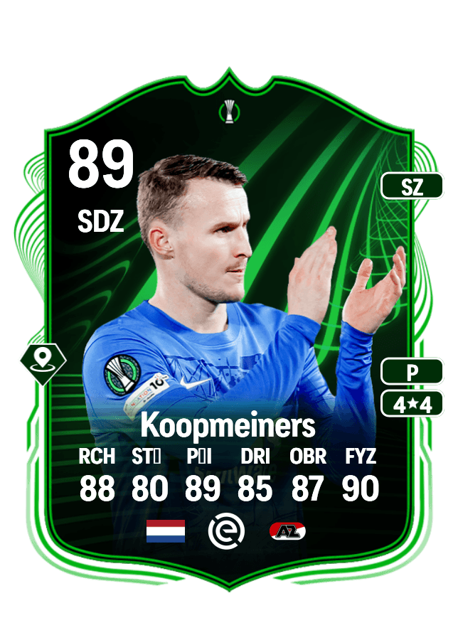Peer Koopmeiners card