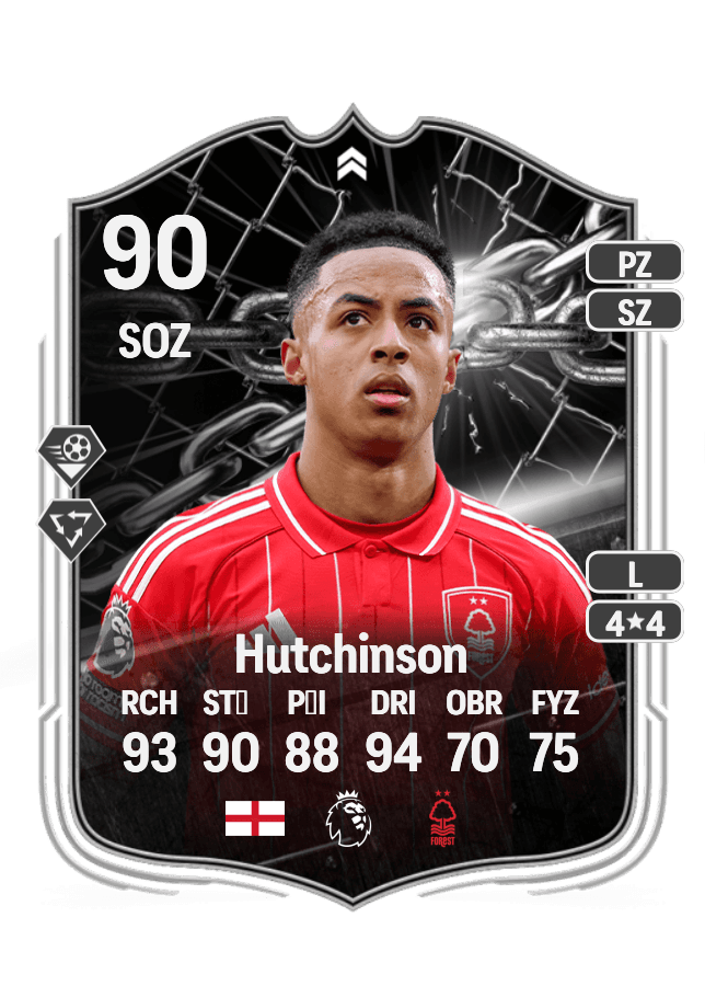 Omari Hutchinson card