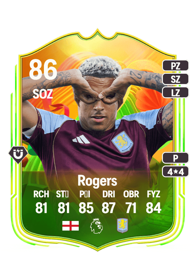 Morgan Rogers card