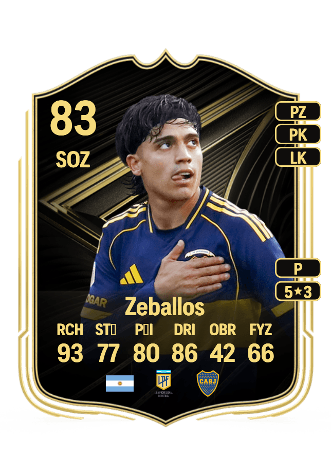 Exequiel Zeballos card