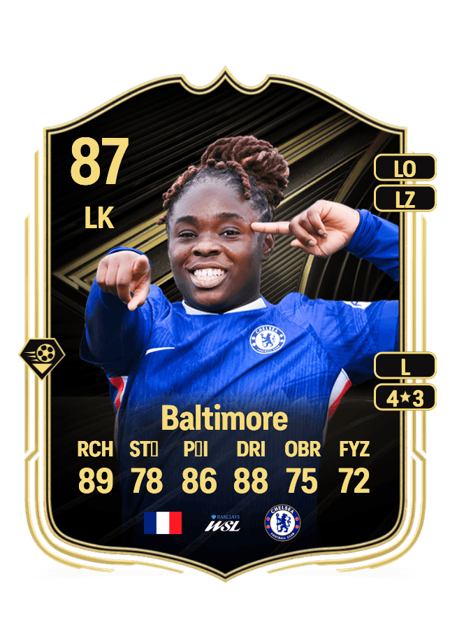 Sandy Baltimore card