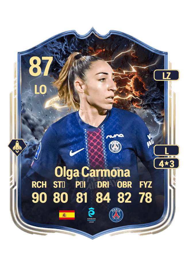 Olga Carmona card