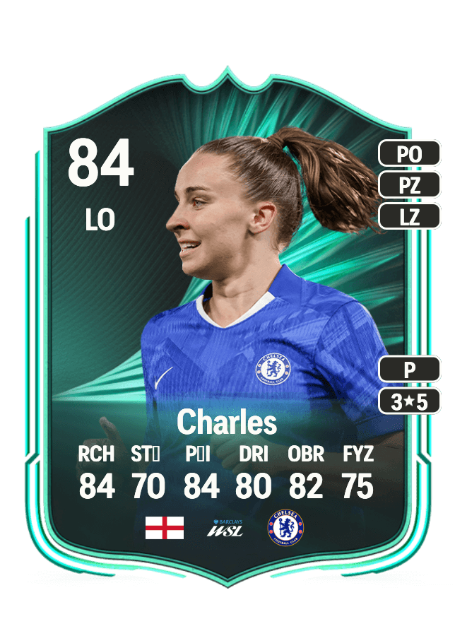 Niamh Charles card