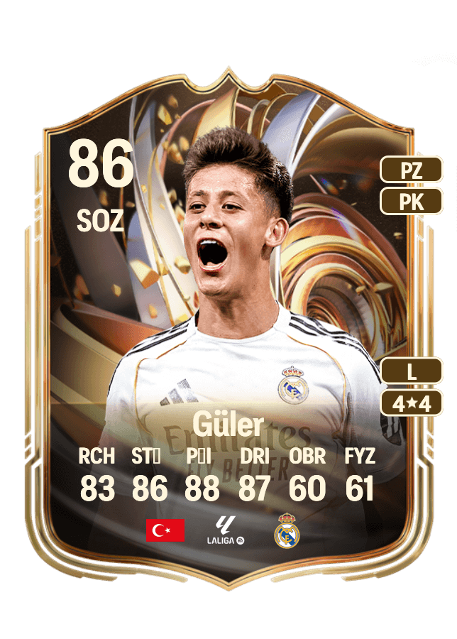 Arda Güler card