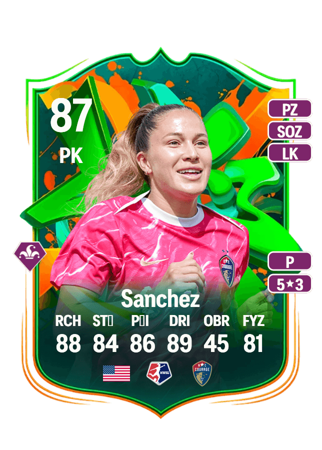 Ashley Sanchez card