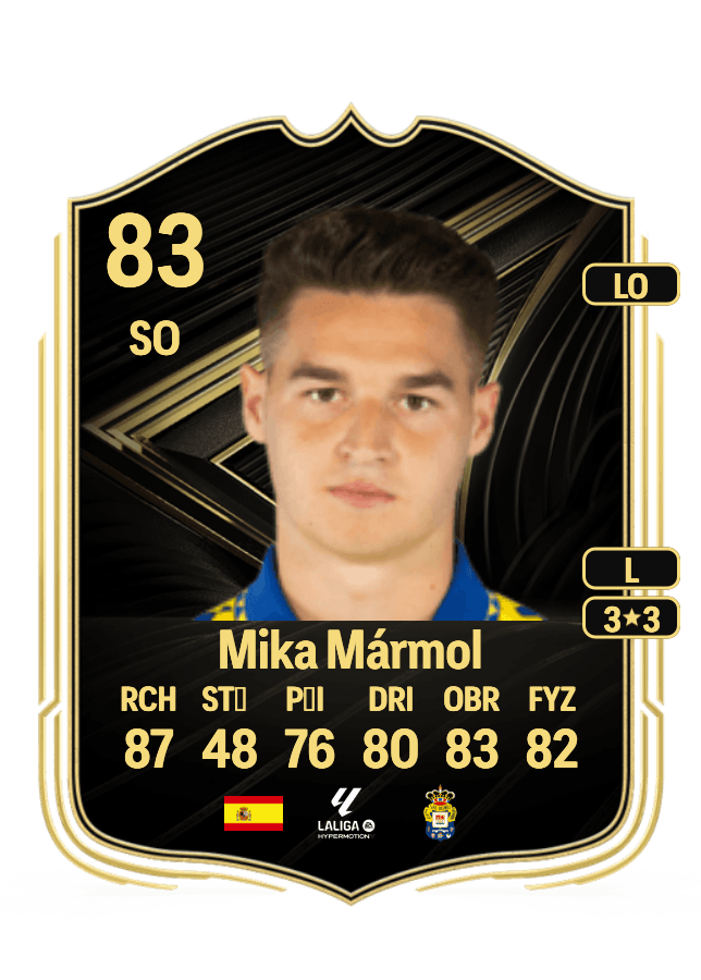 Mika Mármol card