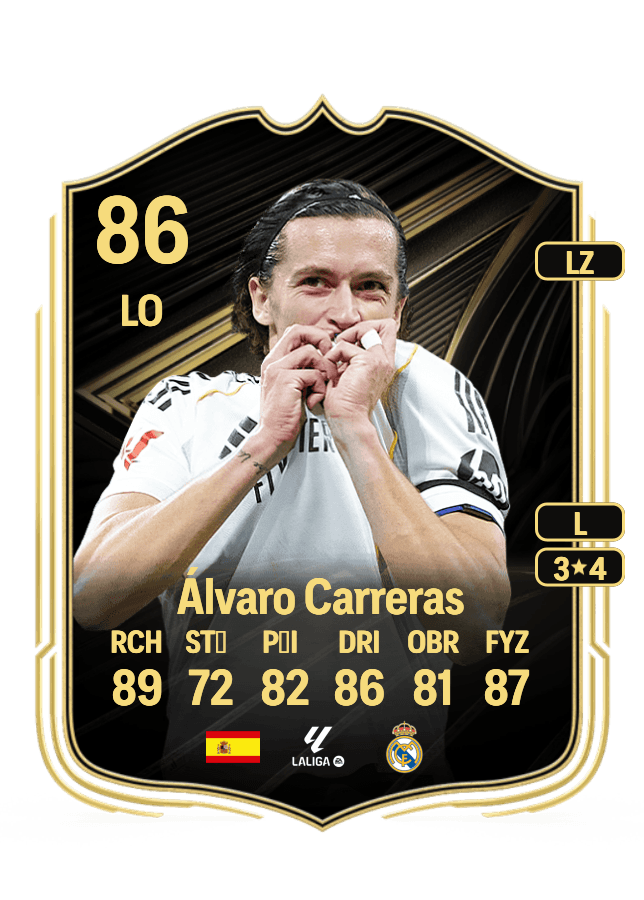 Álvaro Carreras card
