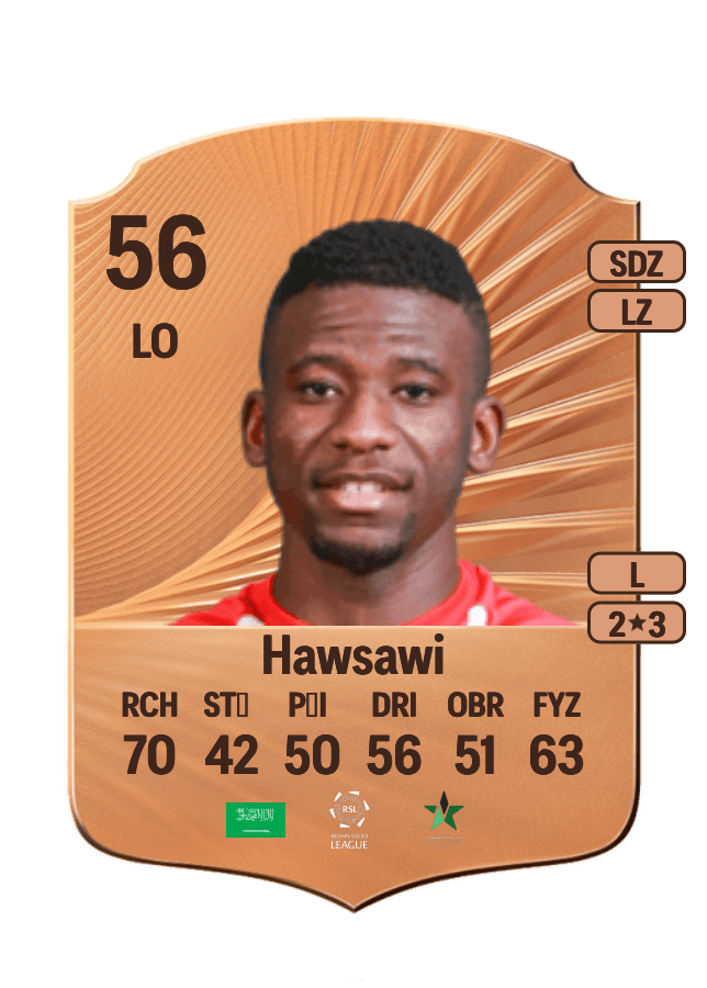 Nawaf Hawsawi card