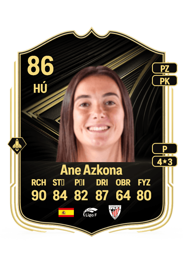Ane Azkona card