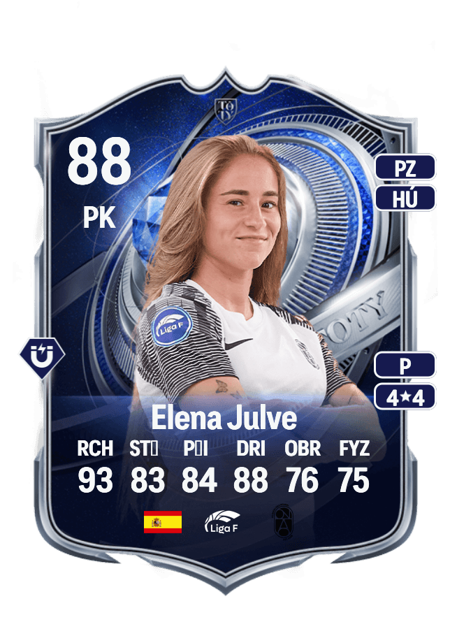 Elena Julve card
