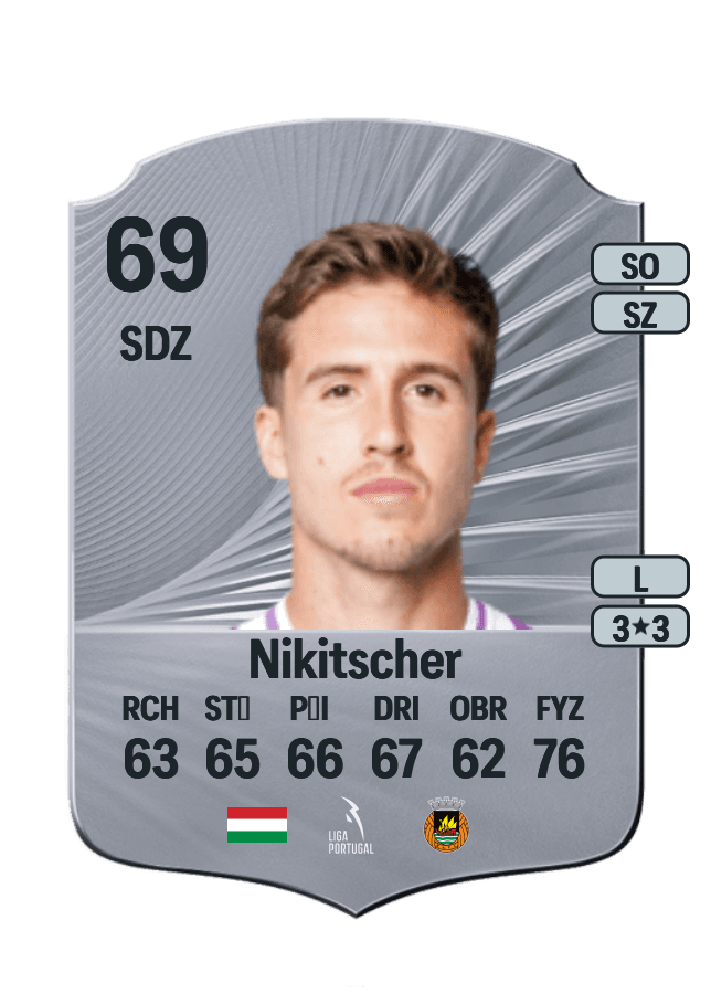 Tamás Nikitscher card