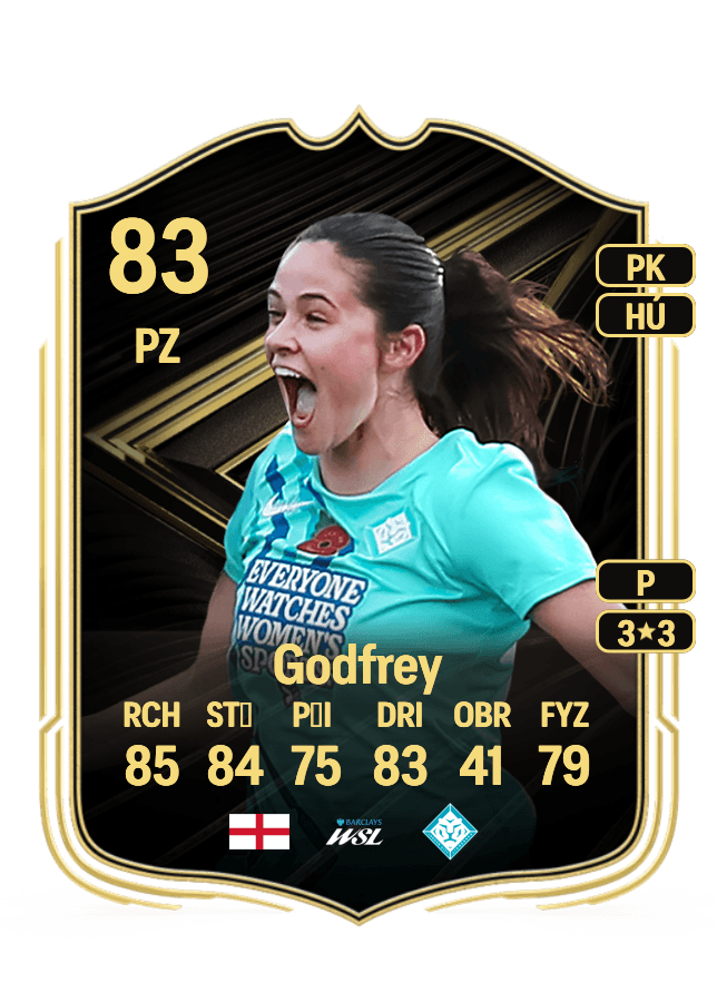 Freya Godfrey card