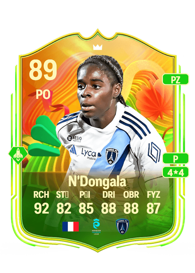 Melween N'Dongala card