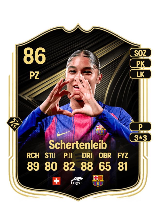 Sydney Schertenleib card