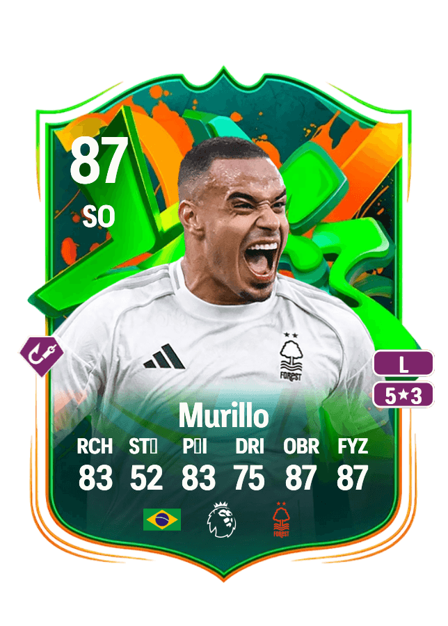 Murillo card