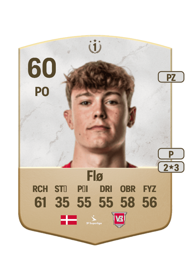 Lasse Flø card