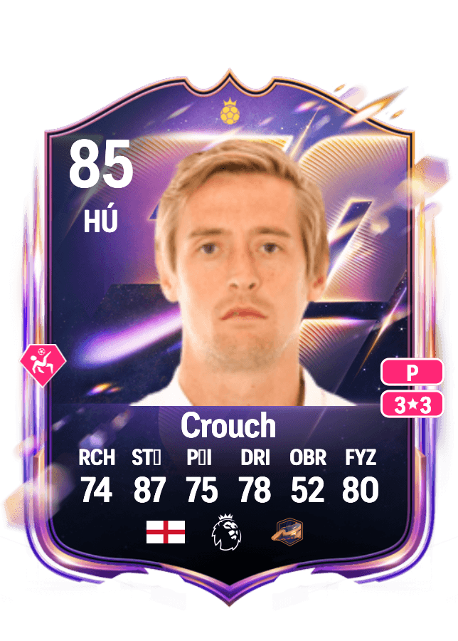 Peter Crouch card