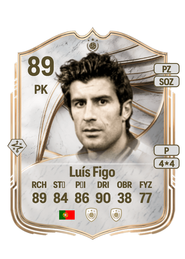 Luís Figo card