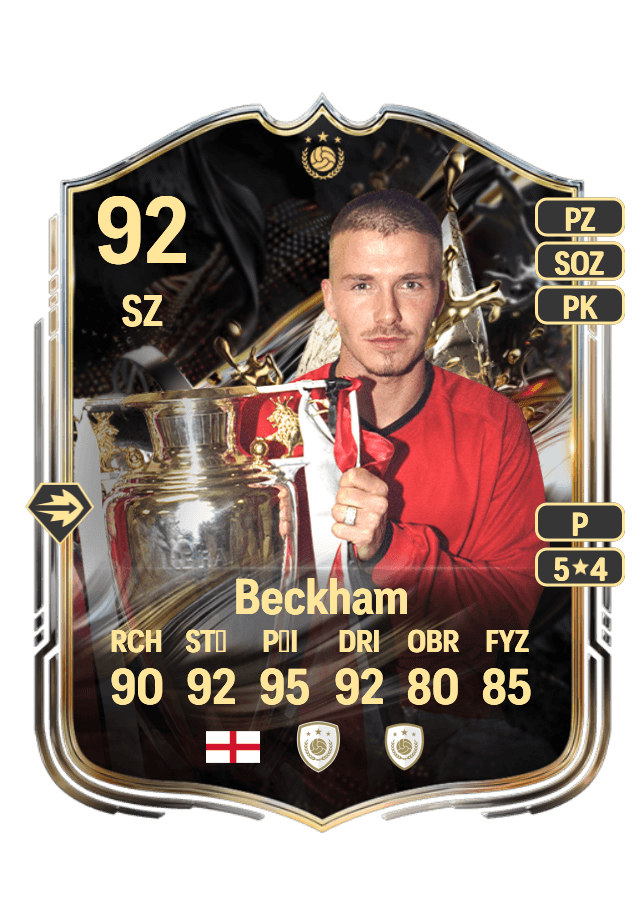 David Beckham card