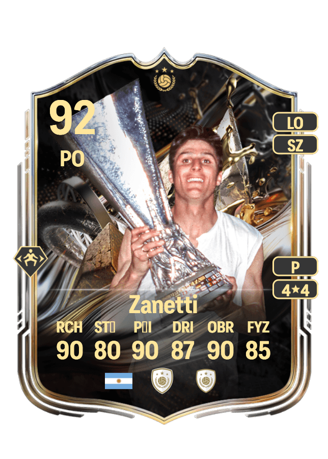Javier Zanetti card