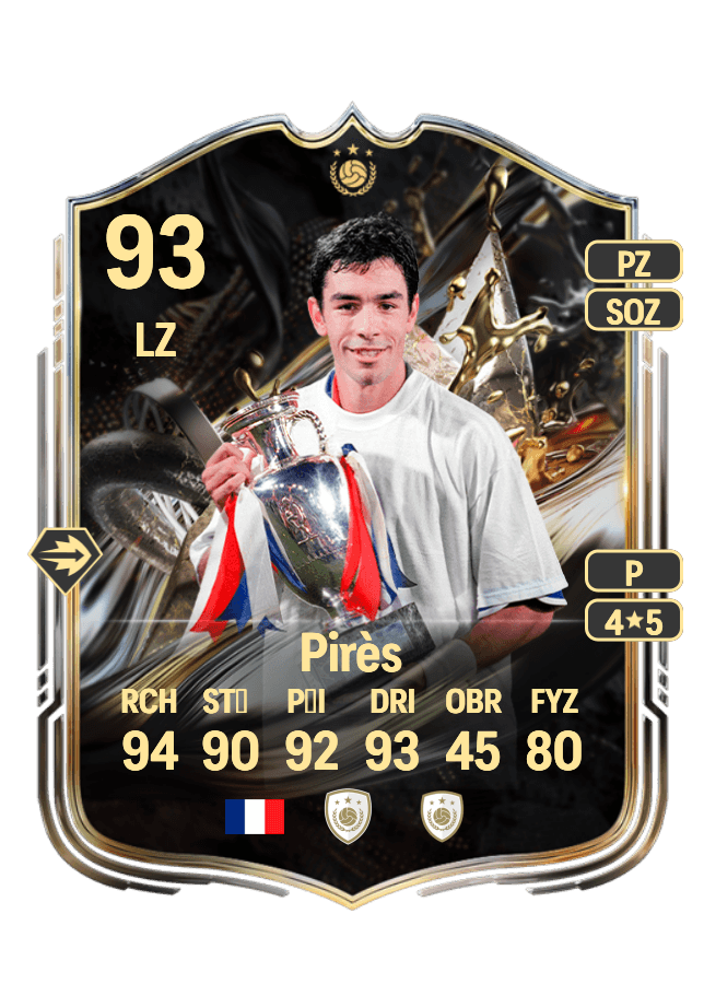 Robert Pirès card