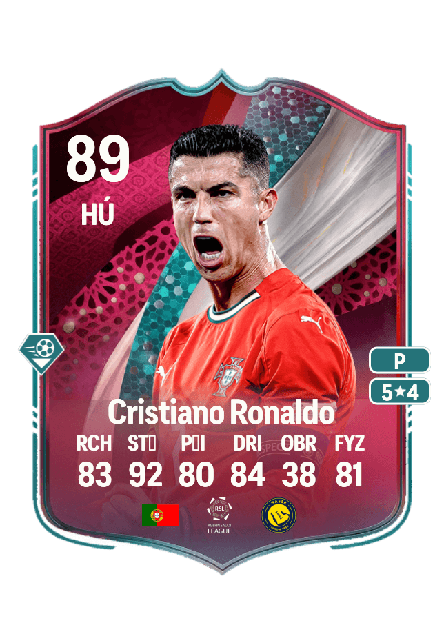 Cristiano Ronaldo card