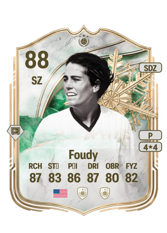 Julie Foudy card