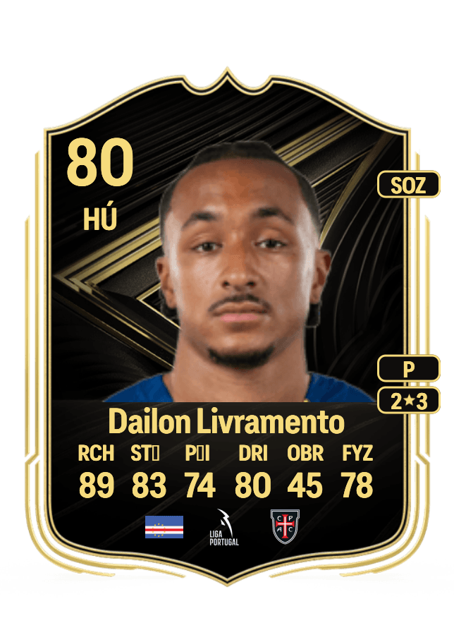 Dailon Livramento card