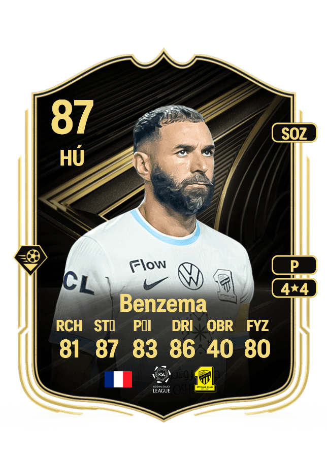 Karim Benzema card