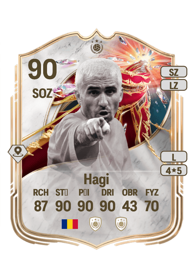 Gheorghe Hagi card