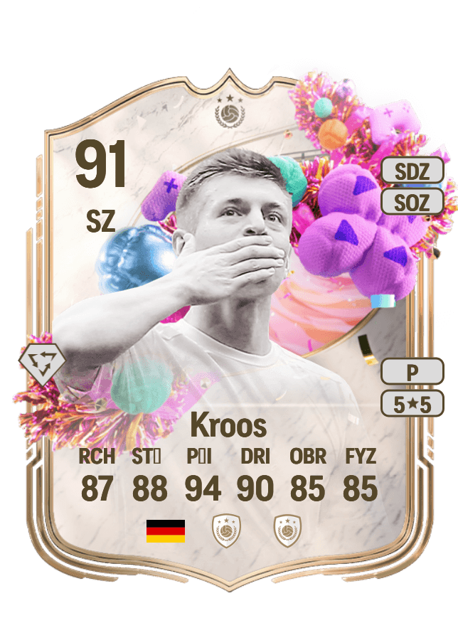 Toni Kroos card