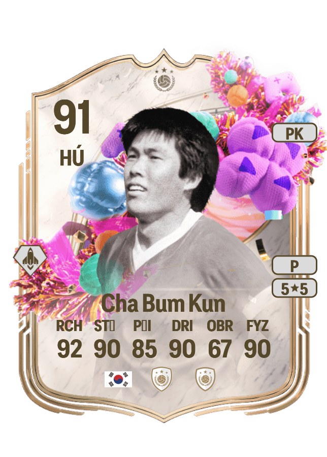 Cha Bum Kun card