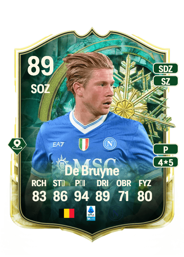 Kevin De Bruyne card