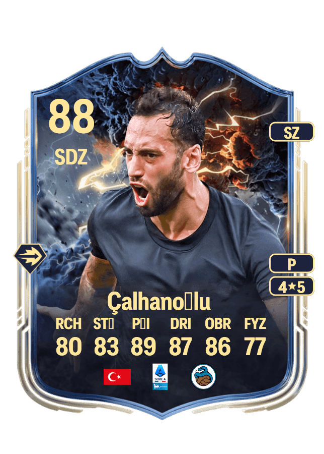 Hakan Çalhanoğlu card