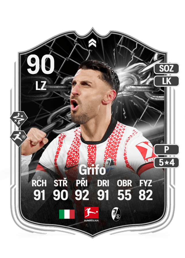 Vincenzo Grifo card