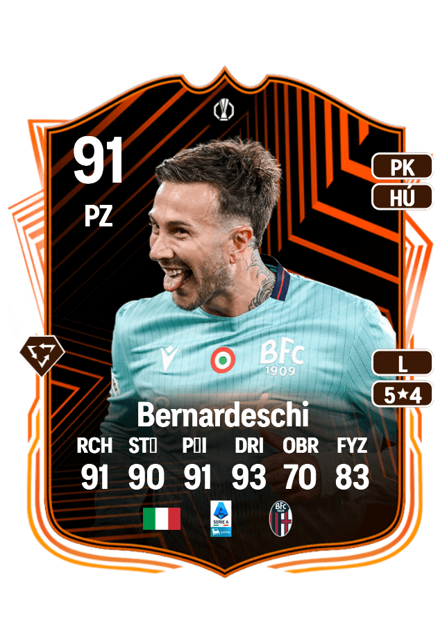 Federico Bernardeschi card