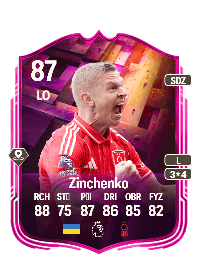 Oleksandr Zinchenko card