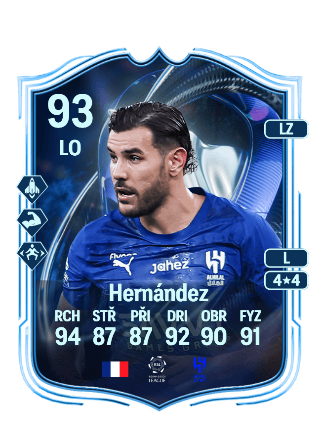 Theo Hernández card